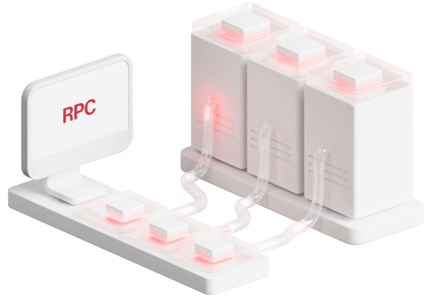 RPC